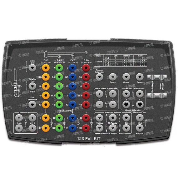 Хирургический набор 123 Full Kit (для системы TSII,  TSIII, SSIII )